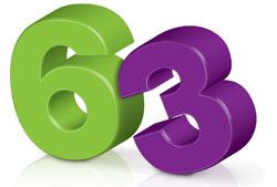 Percentage of facilities that include a

leisure/ recreation pool