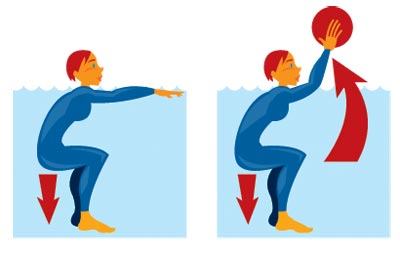 Explanation goes here.